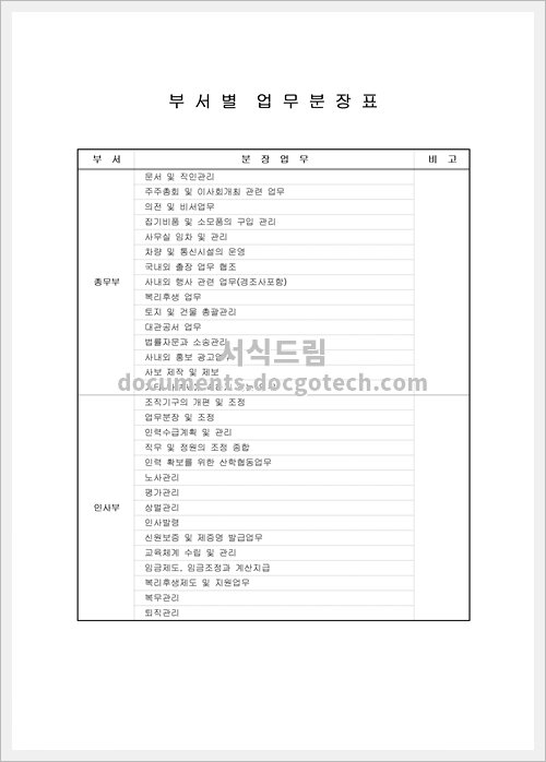 부서별 업무분장표 문서양식 미리보기