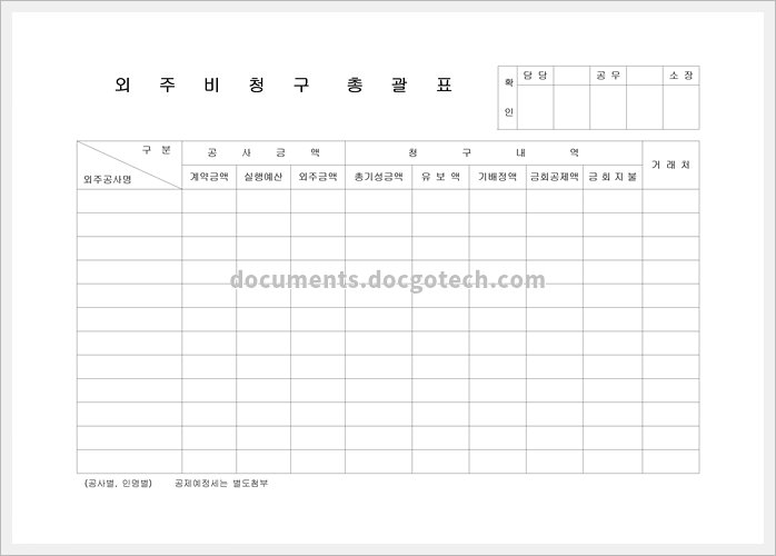 외주비 청구총괄표 문서양식 미리보기