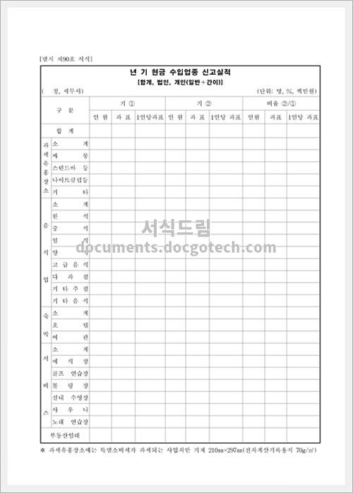 현금수입업종 신고 실적