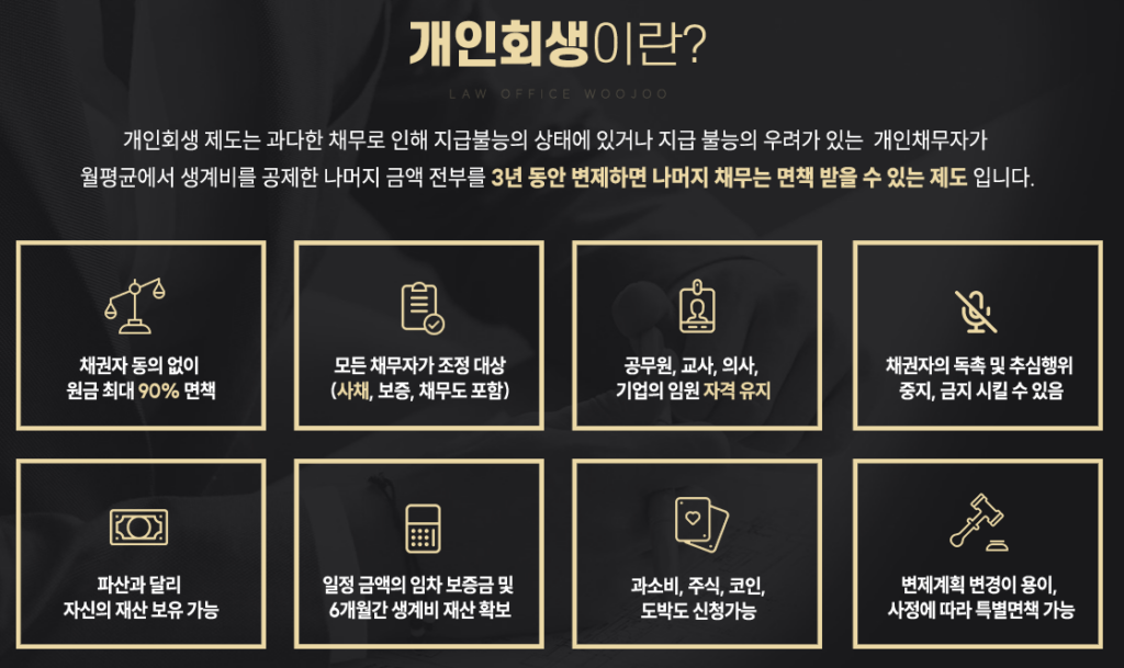 개인 회생에 대한 안내 이미지